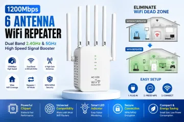 1200Mbps 6 Antenna WiFi Repeater | Dual Band 2.4GHz & 5GHz Wireless Range Extender | High Speed Signal Booster