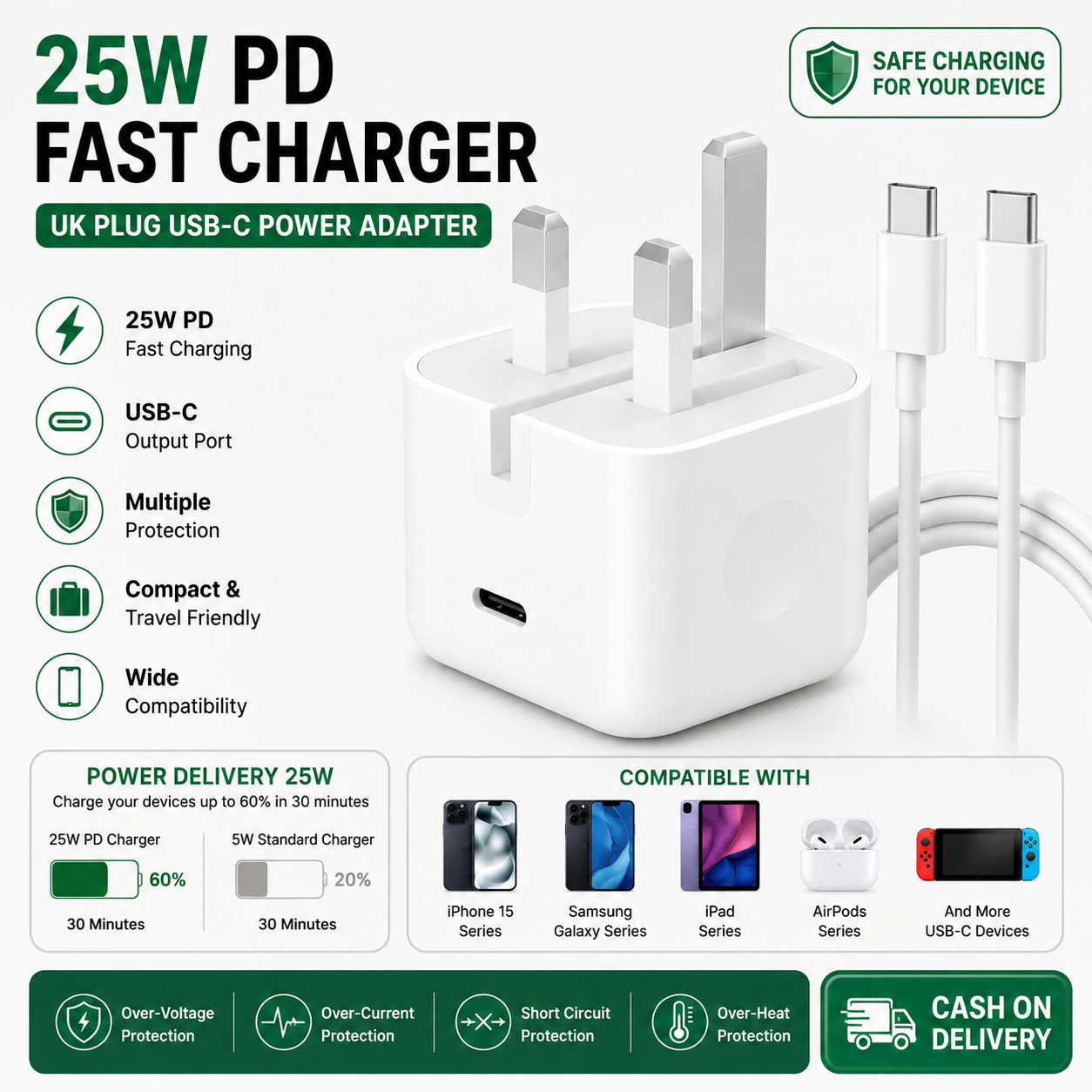 iPhone 25W Fast Charging 3 Pin Adapter